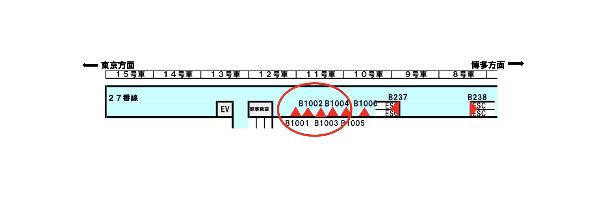新大阪駅 No.B1001~4 配置図
