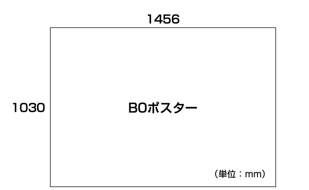 B0ポスターサイズ