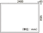 駅パネルセット