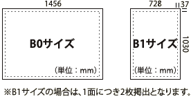 駅ポスターサイズ