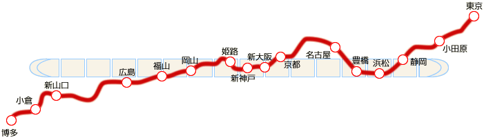 駅ポスター路線図