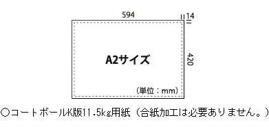 新幹線グリーンボードサイズ