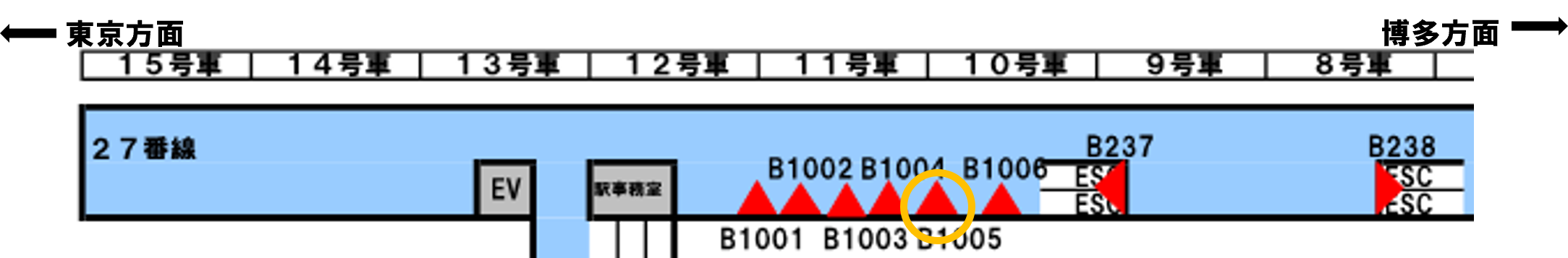 新大阪駅 27番線ホーム大型パネル B1005 配置図